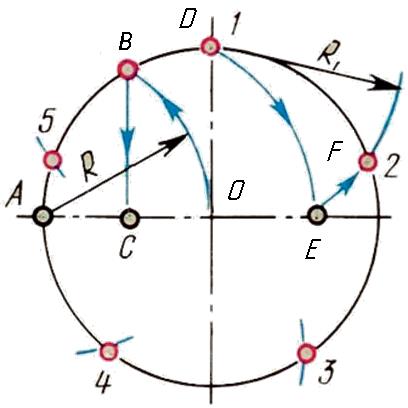 Правила деления окружности на равные части с помощью циркуля